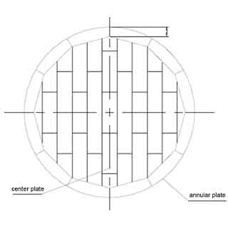 Layout for storage tank bottom annular plate welding with bow